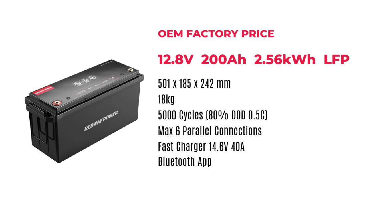 How to Charge and Maintain LiFePO4 Batteries