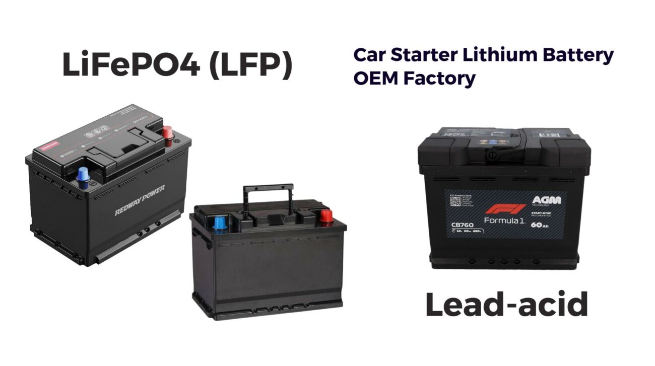 Why Are LiFePO4 Car Starter Batteries More Efficient Than Lead-Acid?