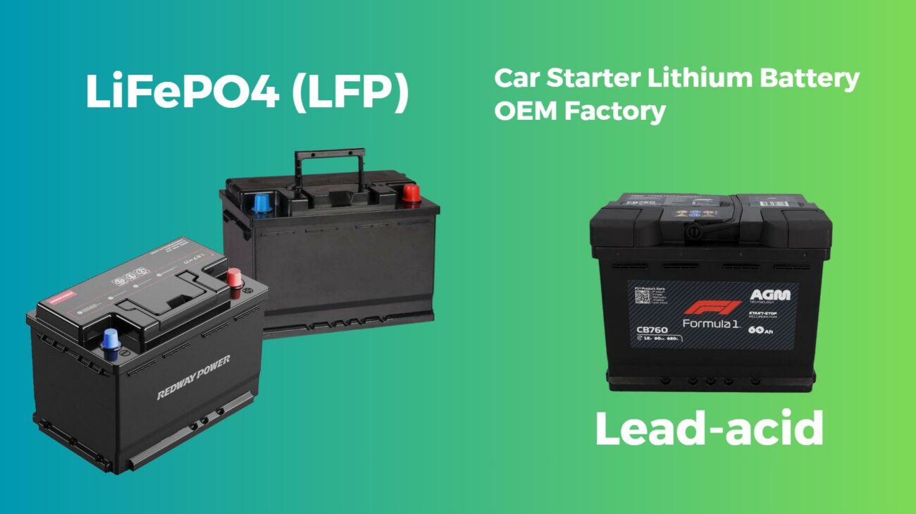 What Are LiFePO4 Car Starter Batteries and How Do They Work?