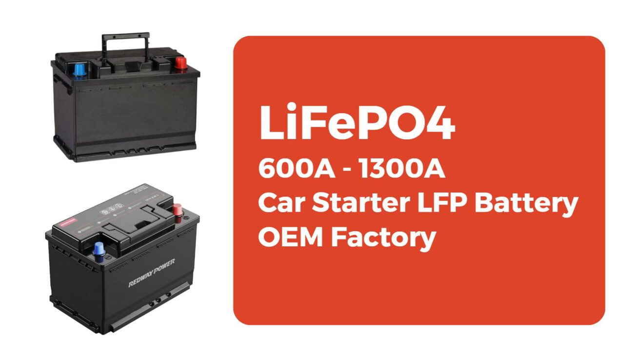 How Are LiFePO4 Battery Factories Meeting Solar Storage Demand?